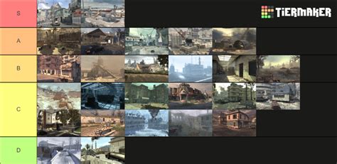 MW2 Maps List