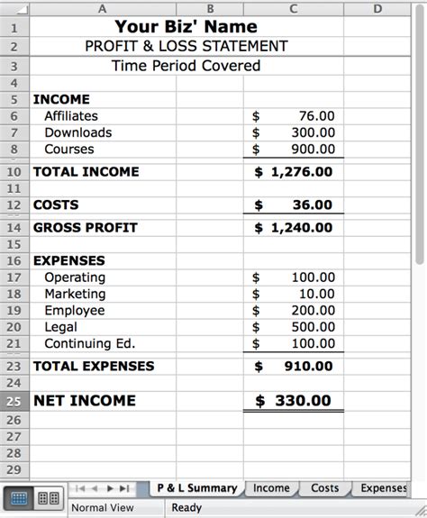 How To Create A Basic Profit & Loss Statement (Free Download) - The ...