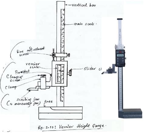 Vernier Height Gauge Construction, Diagram, Advantages, Disadvantages ...