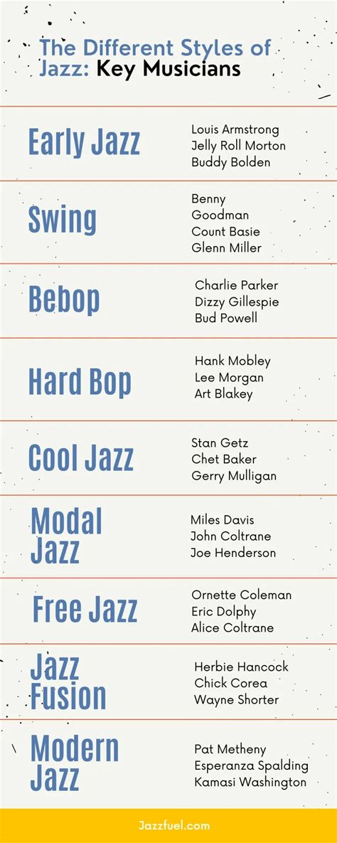 What are the different styles and types of jazz music?