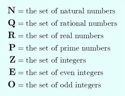 Rational Numbers Set Symbol | worksheet