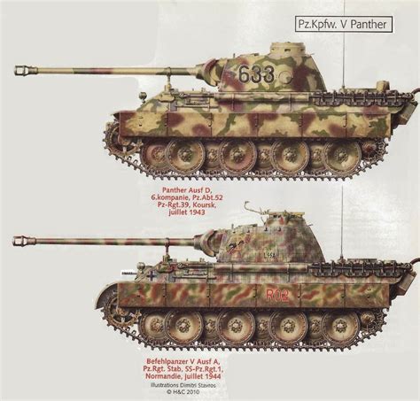 Axis Tanks and Combat Vehicles of World War II: Panther Ausf D/Late D ...