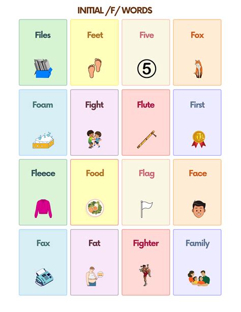 Free F Sound Articulation Words Flashcards for Speech Therapy | AutisticHub