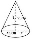 Volume Kerucut ~ Math for Fun