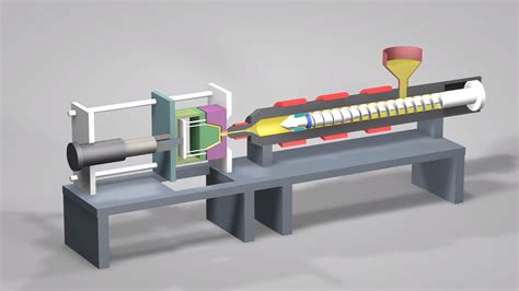 What is Injection Molding and How Does it Work: Definition & Working ...