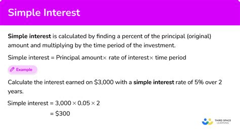 Simple Interest Examples