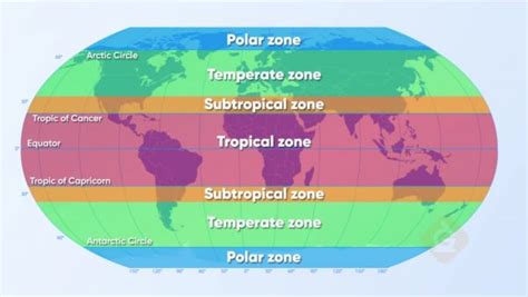 Climate Zones & Ocean Currents Video For Kids | Middle School Science