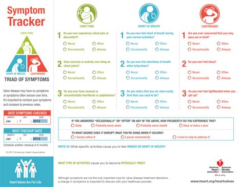 Text - Heart Valves: Symptom Tracker - HealthClips Online