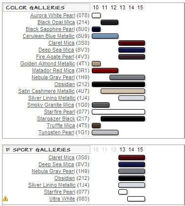 NX colors - Page 2 - ClubLexus - Lexus Forum Discussion