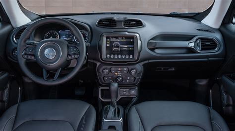 Jeep Renegade Interior | Brokeasshome.com