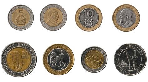 Kenyan Shilling Coins