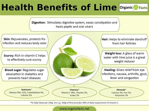 Skin Benefits Of Lime Juice - health benefits