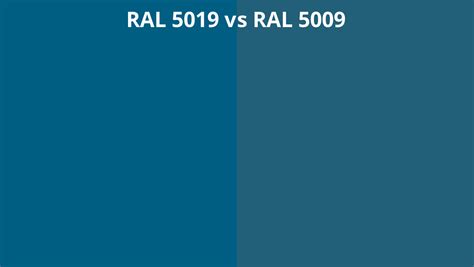 RAL 5019 vs 5009 | RAL colour chart UK