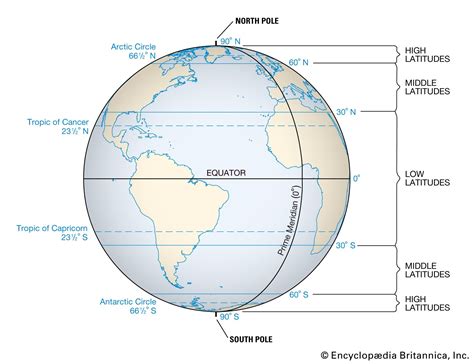 latitude and longitude - Students | Britannica Kids | Homework Help