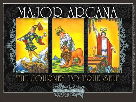 Tarot Cards Major Arcana