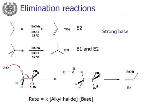 Elimination Reaction Mechanism Examples - Elimination Reaction - E1 ...