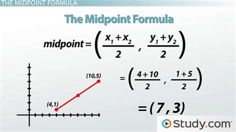 Midpoint | Formula & Examples - Lesson | Study.com