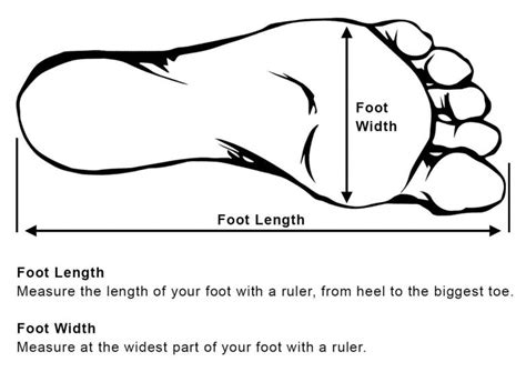 How to Measure your Feet