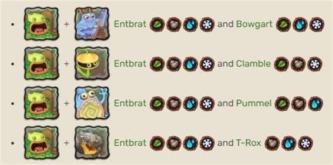 How to Breed a Ghazt in My Singing Monsters Guide