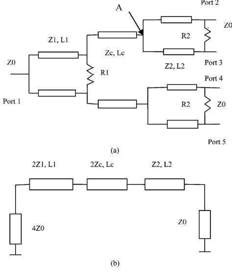 Figure 1 from Design of Multiway Power Divider by Using Stepped ...