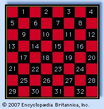 Checkers | Rules, Tactics & Variations | Britannica