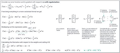 matrices - Derivation of Closed Form solution of Regualrized Linear ...