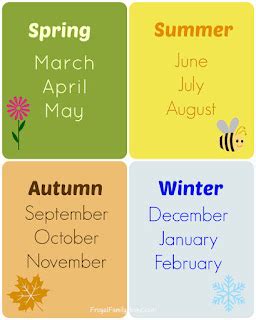 English Zone 4: DAYS - MONTHS - SEASONS