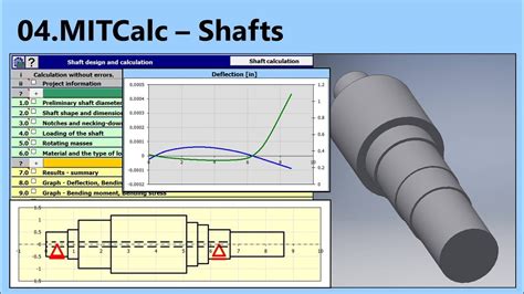 Propeller Shaft Design Calculation