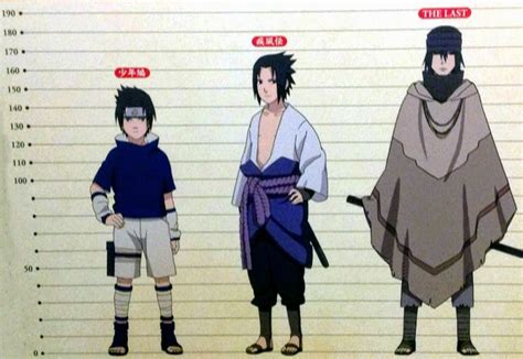 Anime In The Heart Blog: Naruto The Last: Naruto the Movie Character Growth