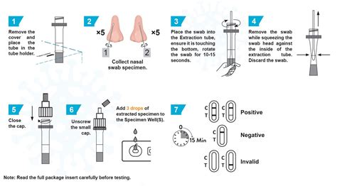 All Test SARS-COV-2 Antigen Rapid Test Single (Nasal Swab) (Short dated ...