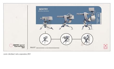 Team Fortress 2 concept art by Eric Kirchmer. - Blooming Concepts