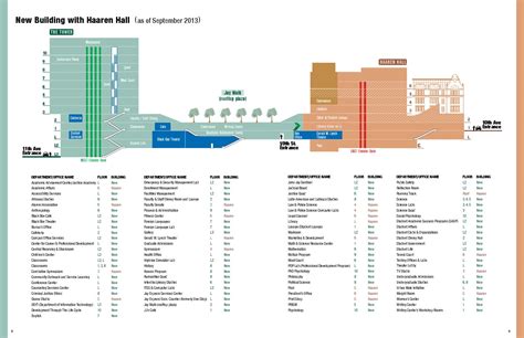 John Jay College Campus Map - Draw A Topographic Map