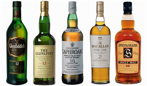 Best Whisky Brands | Collectibles Coach