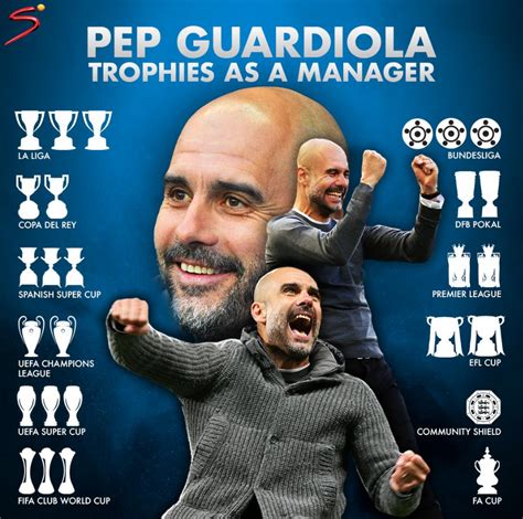 Pep Guardiola Trophies List Club Level - Ligi Kuu Tanzania