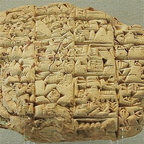 nov 1, 2400 BC - Clay Tablets in Mesopotamia (Timeline)