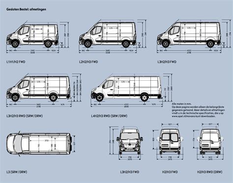 Opel Movano L2H2, L3H2 of L4H2 specificaties & afmetingen!