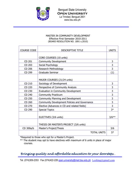 Open University - Benguet State University