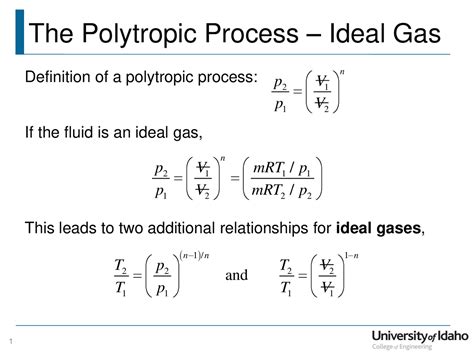 The Polytropic Process – Ideal Gas | Schemes and Mind Maps Chemistry ...