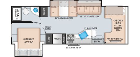 Class C Rv Floor Plans | Two Birds Home