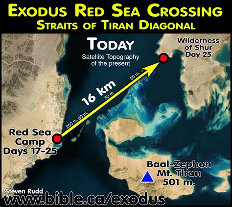 Nuweiba Beach Red Sea crossing: Rejected, debunked, refuted | Bible ...