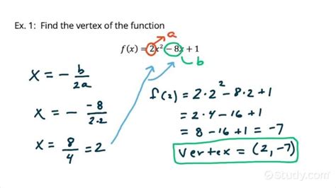 How to Find the Vertex from the General Form of an Equation | Algebra ...