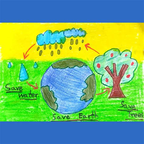 Save Water Save Life Drawing For Kids