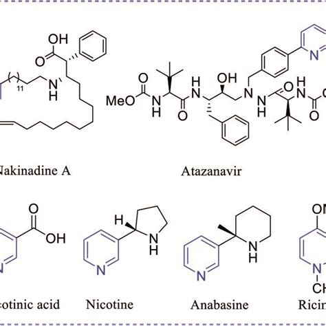 Examples of naturally occurring pyridine derivatives | Download ...