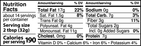 Almond Butter Nutrition Facts | Crazy Richard's