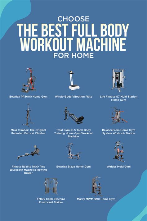 The Best 11 Full Body Workout Machine For Home Workouts