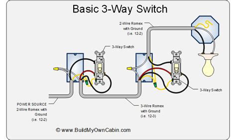 How To Wire Three Way Switch