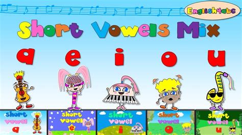 Short Vowels Mix - aeiou (five videos) - Phonics songs Jolly Phonics ...