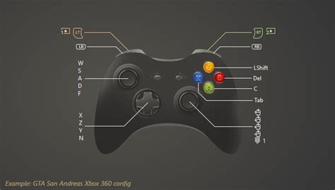 Map Xbox 360 to Keyboard Xbox 360 Button Mapping | Xbox 360 controller ...