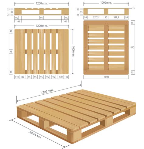 Wooden Pallet Dimensions in 2024: A Detailed Guide