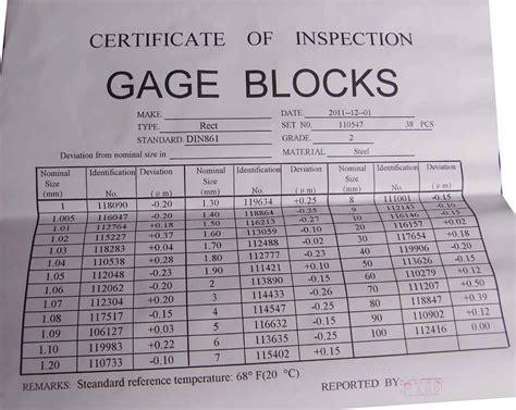 Cheap gage blocks...worth it?? | Home Model Engine Machinist Forum